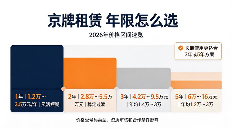 行业合作伙伴交流