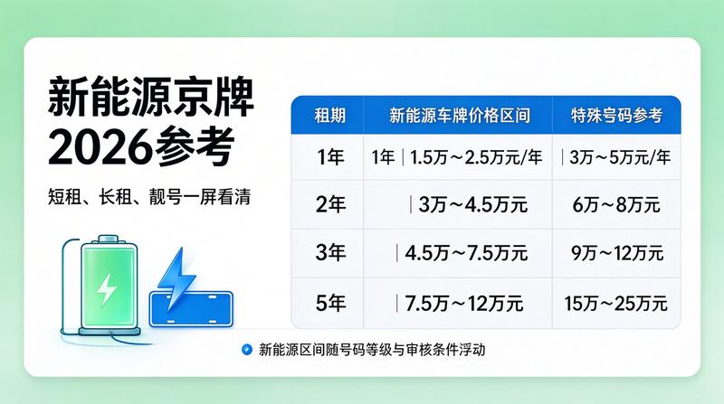 企业客户签约仪式